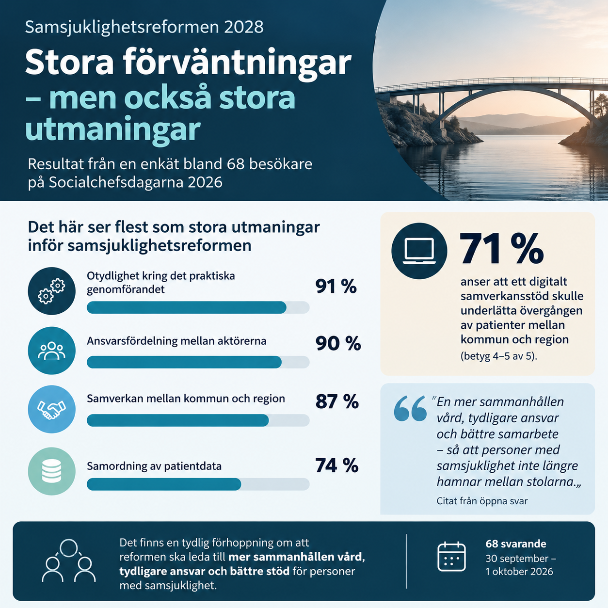 Samsjuklighetsreformen